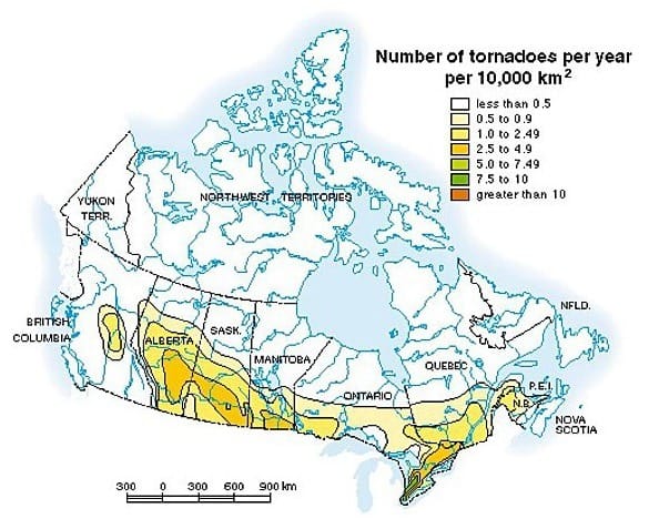 tornado-chart