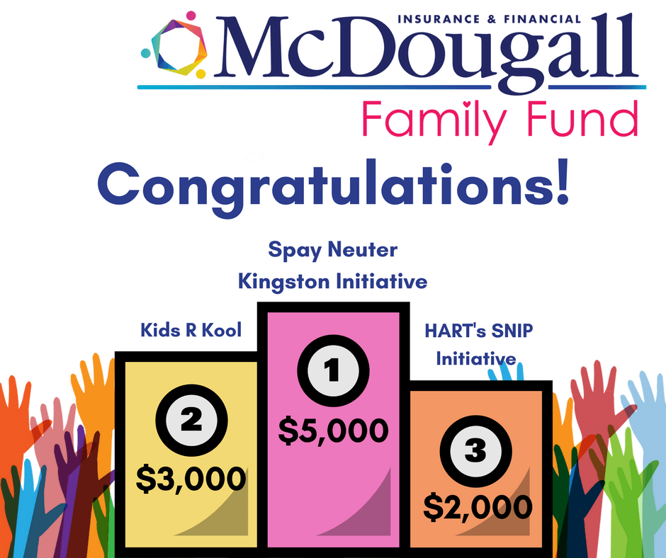 mcdougall family fund winners graphic